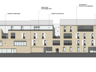Savoir-Faire SOGETRA - ILOT DES ECOLES